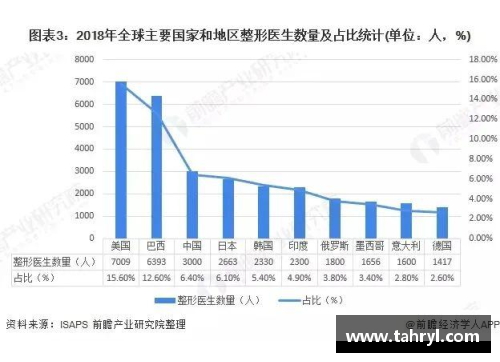 西班牙本届欧洲杯罚牌统计与趋势分析