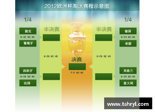 欧洲杯德国对阵西班牙，精彩对决即将拉开帷幕