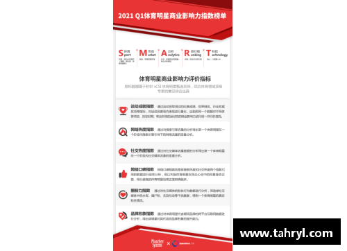 体育明星如何通过自我营销策略提升个人品牌价值的最终指南