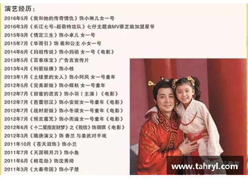 萧氏风采：韩国女体育明星的成长与辉煌历程