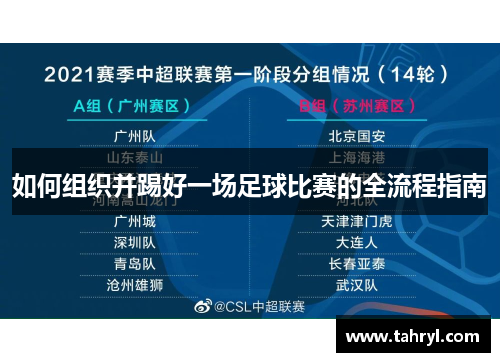 如何组织并踢好一场足球比赛的全流程指南
